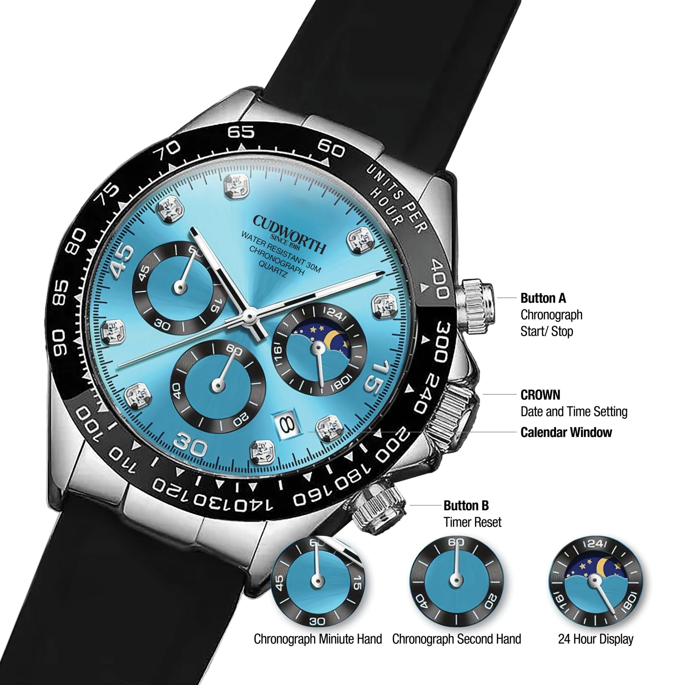 Cudworth Apex Chronograph Turquoise & Silicone